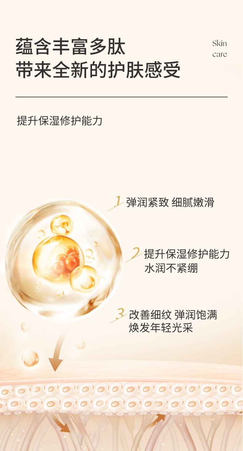 高丽·谷金甲虫（KOREAGU）高丽谷抗皱紧致修护组合装 面部护肤品补水套装 乳液