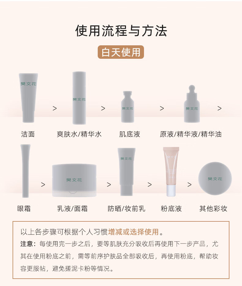 樊文花（fawa）【体验】樊文花清透持妆粉底液保湿控油持久不脱妆遮瑕套装 5支粉底液套装