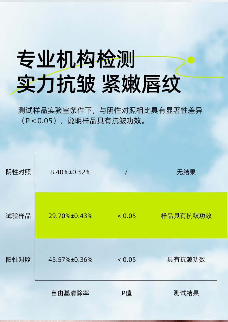 碧然堂橄榄油润唇膏女保湿滋润去死皮淡化唇纹 保湿滋润防干裂 男女可用 橄榄油润唇膏3.2g
