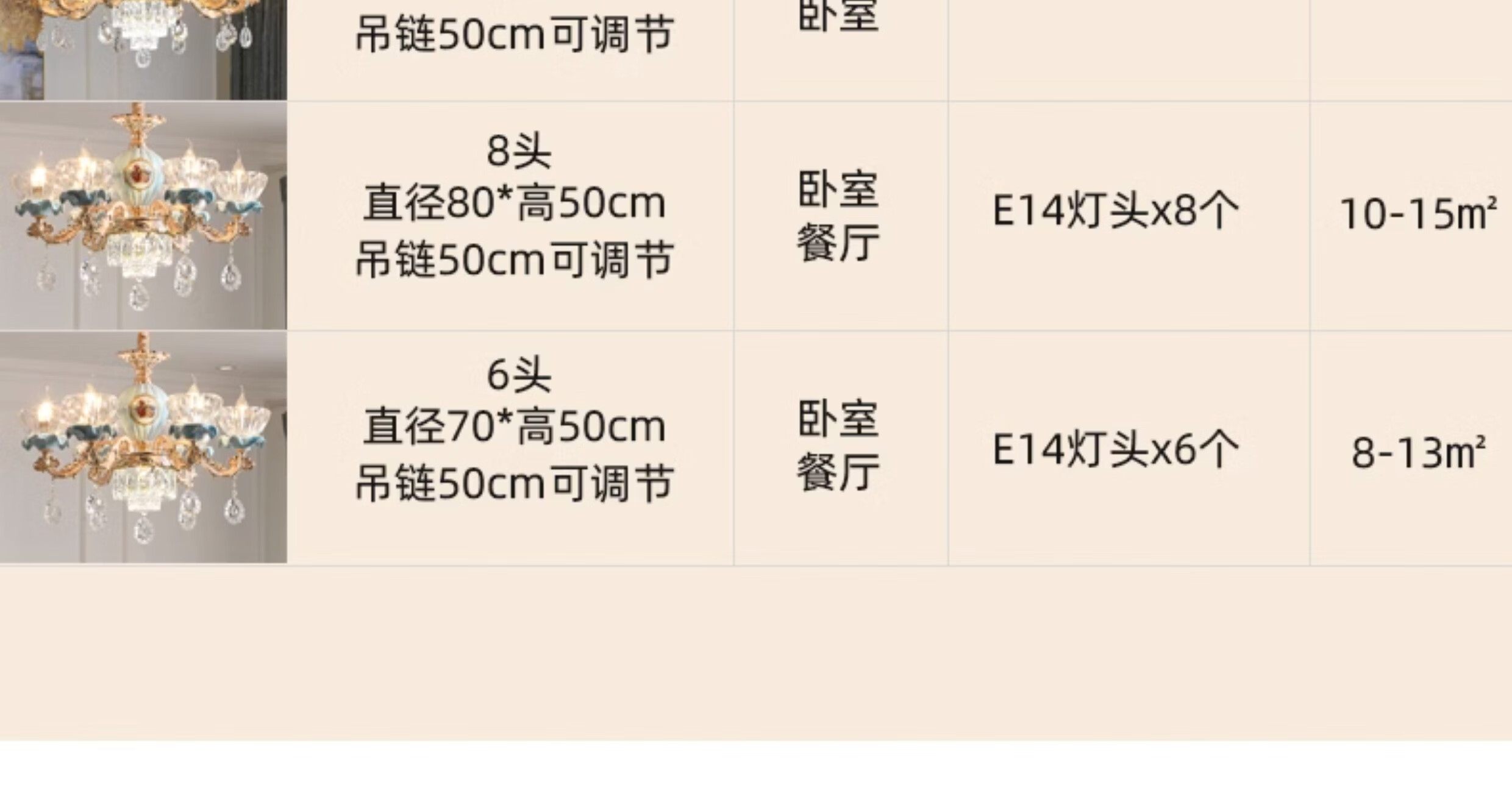 13，梵靚（FLDJL）吊燈客厛燈現代水晶燈複式樓別墅家用燈具 6頭(三色光)