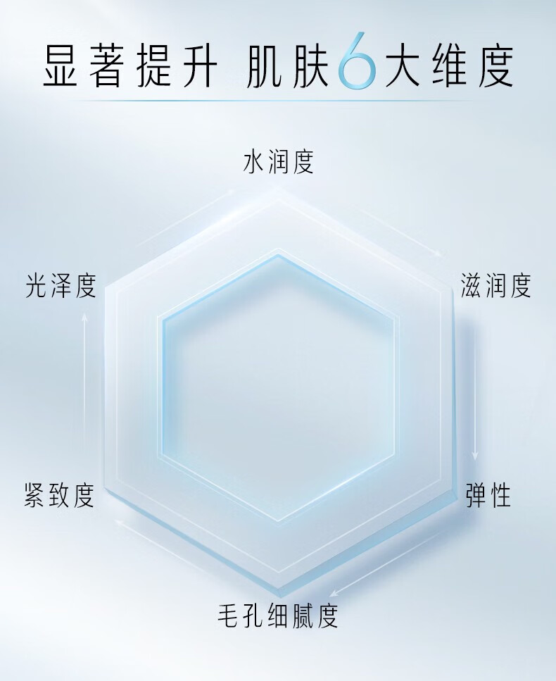 玉兰油（OLAY）  水润润肤霜面霜白里透红霜提亮肤色保湿【新老版本随机发货】 美白/透亮润肤霜