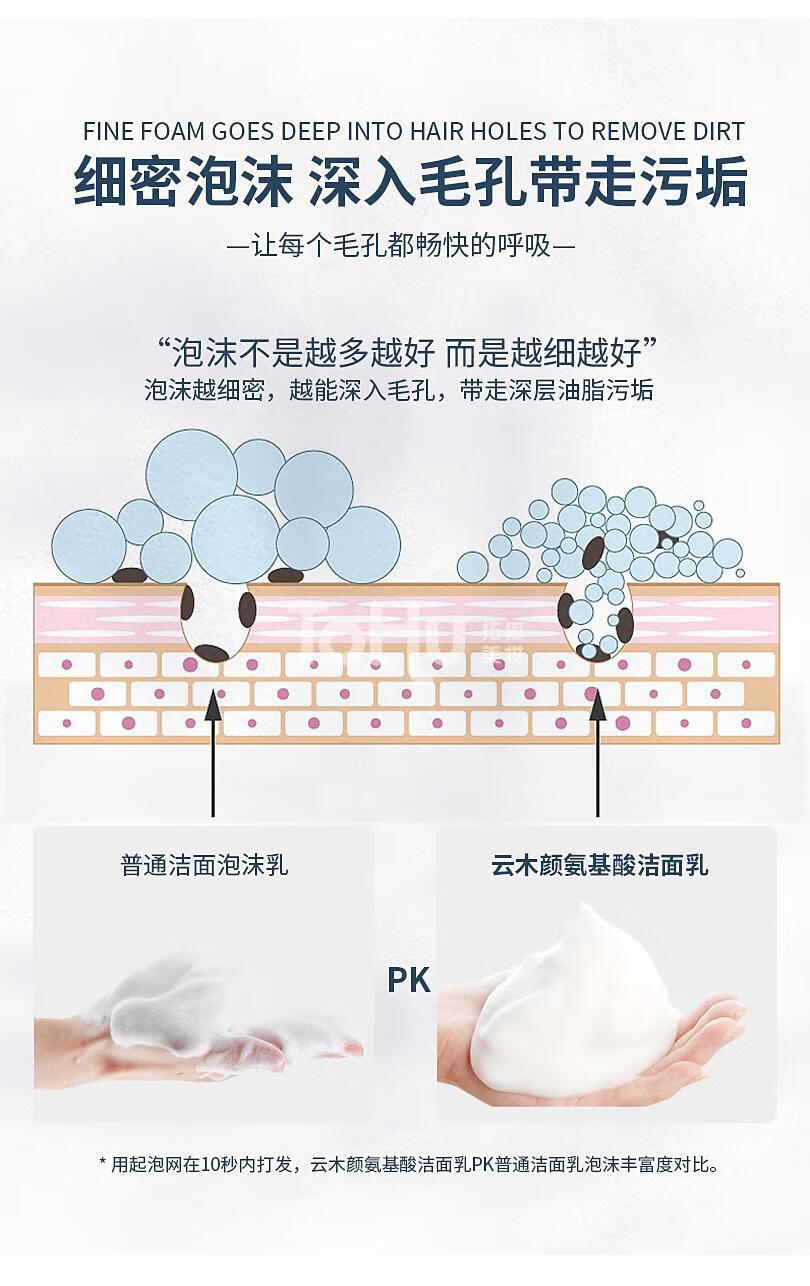 云木颜氨基酸洗面奶深层清洁女男补水保湿清洁毛孔温和控油 氨基酸洗面奶1瓶 100g