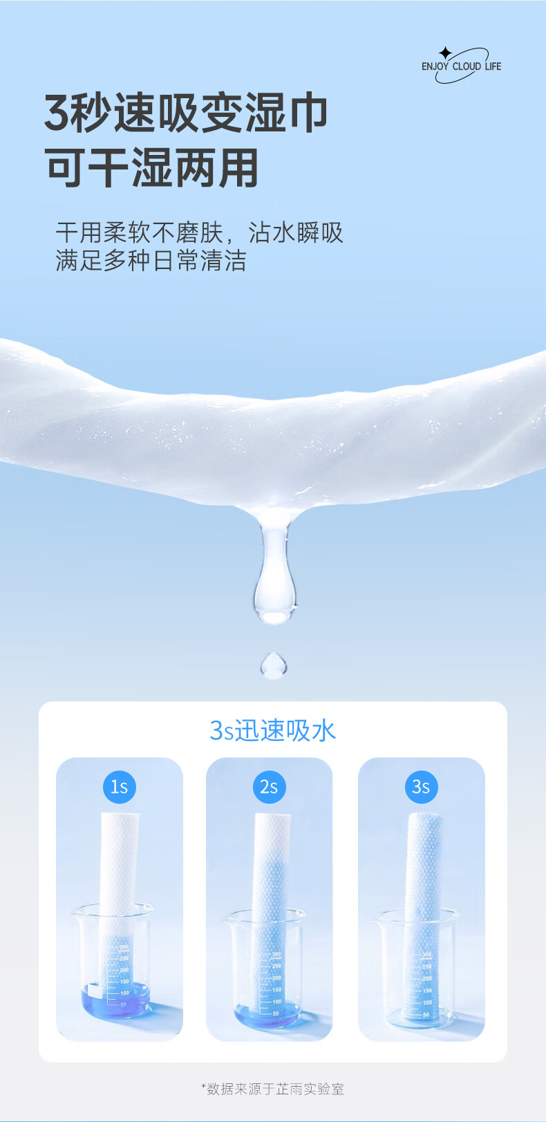 芷雨一次性洗脸巾悬挂式擦脸巾抽取式卸妆棉柔巾加厚洗面巾美容洁面巾 50抽*3包【可悬挂加厚款】