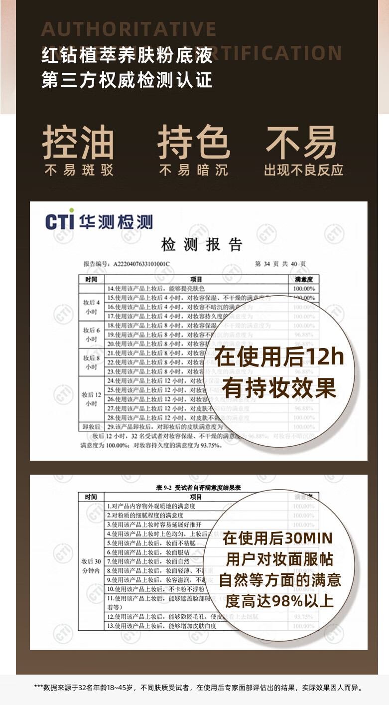 FV红钻植萃养肤粉底液遮瑕保湿水感轻盈服帖控油不易脱妆 红钻沁润自然色2支