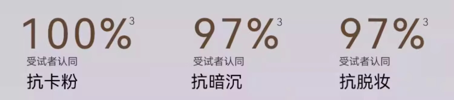 极密全天候气垫粉霜粉底液干皮女遮瑕持久保湿不脱妆bb 自然色（不含替换芯）
