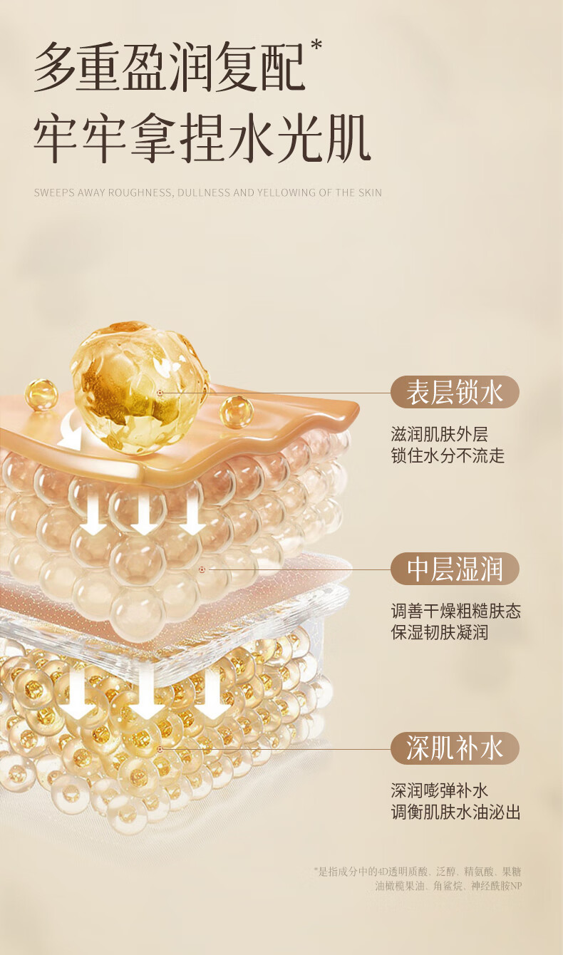 碧素堂松茸菌菇舒缓凝润套装护肤礼盒 八件套