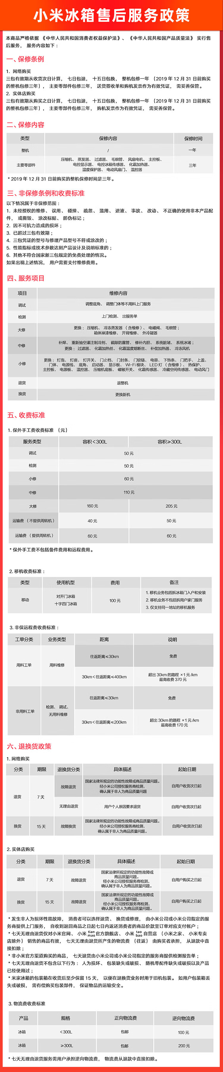 小米米家小米冰箱185L 小型家用电冰箱 低能耗节能 米家双门冰箱185L