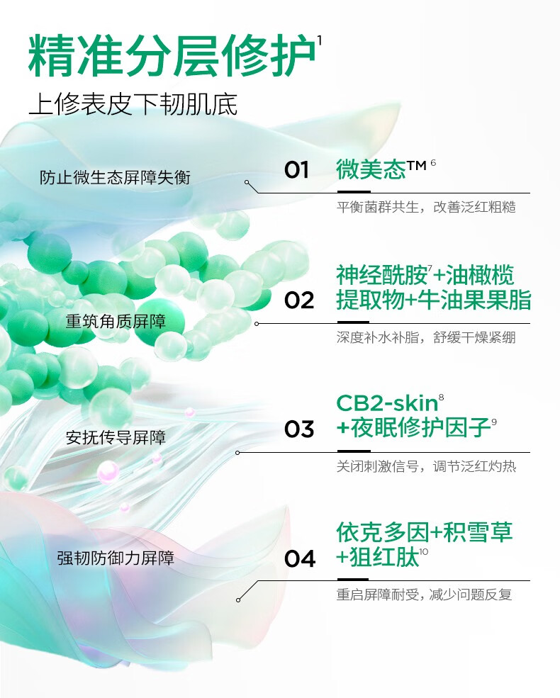 润百颜玻尿酸屏障调理安肌面膜补水保湿修护白纱布涂抹睡眠面膜护肤品女 屏障调理安肌面膜50g