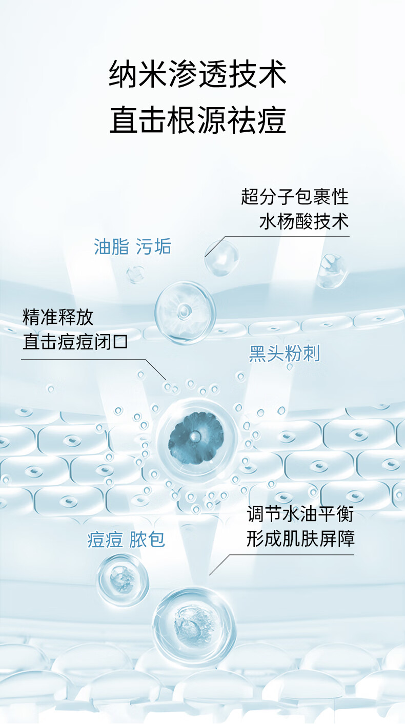 Durrell美国进口氨基酸祛痘洗面奶男女士除螨虫控油去黑头缩毛孔洁面乳 祛痘洗面奶 2支装【周期改善】