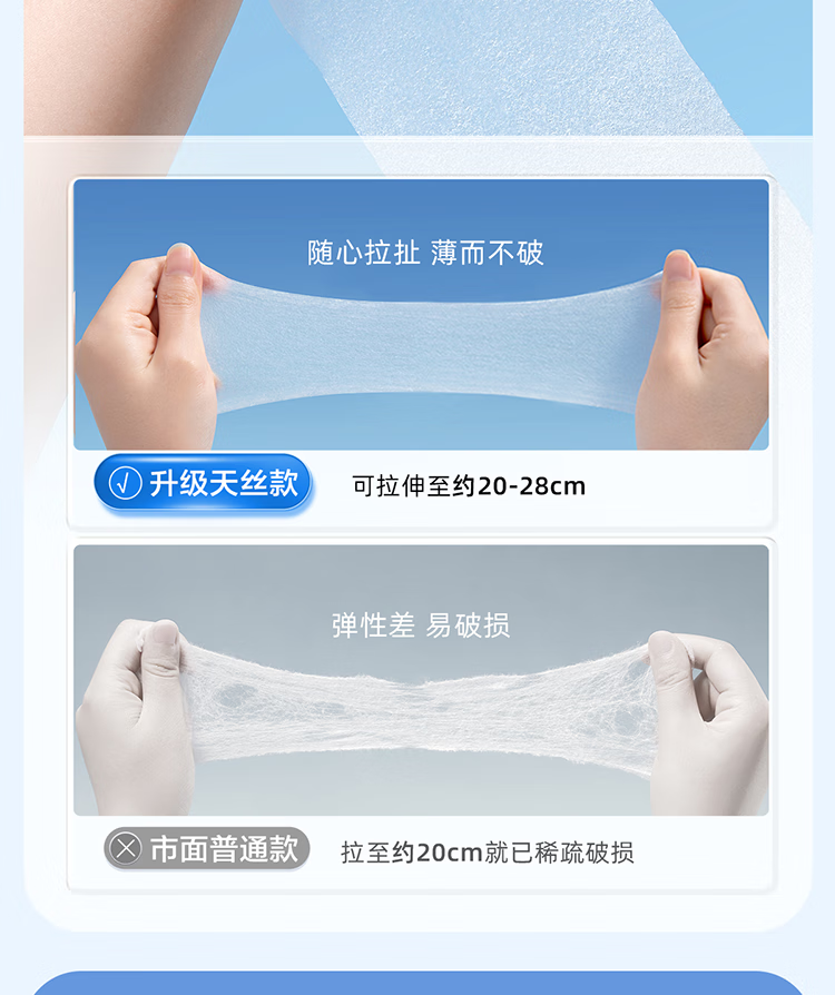 CARLI BYBEL湿敷棉可拉伸化妆棉敷脸专用补水水疗绷带超薄款面膜纸巾卸妆棉 【1盒300片装】 天丝款湿敷棉