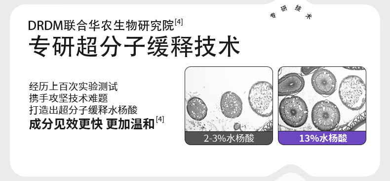 DRDM祛痘精华液水杨酸抗痘去闭口粉刺修护痘肌原液控油淡化痘印 20ml