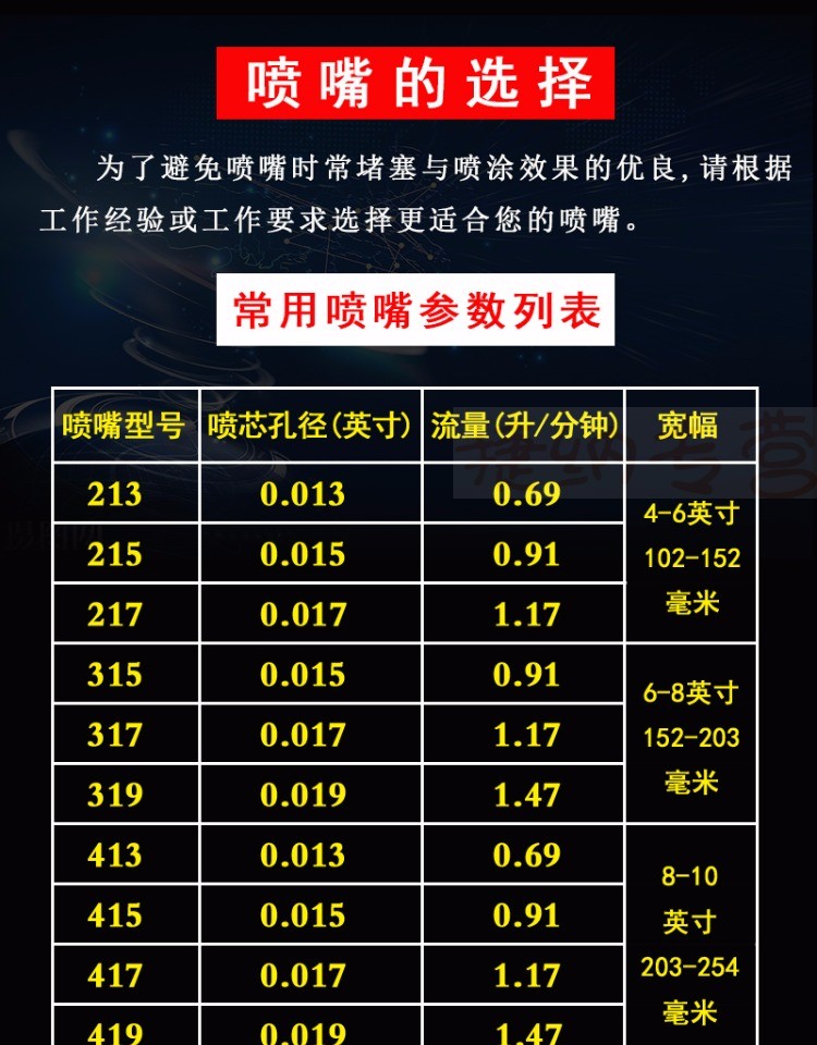 高压无气喷涂机配件喷嘴 喷枪通用枪嘴精细雾化扇形喷头枪头rzj 精钢