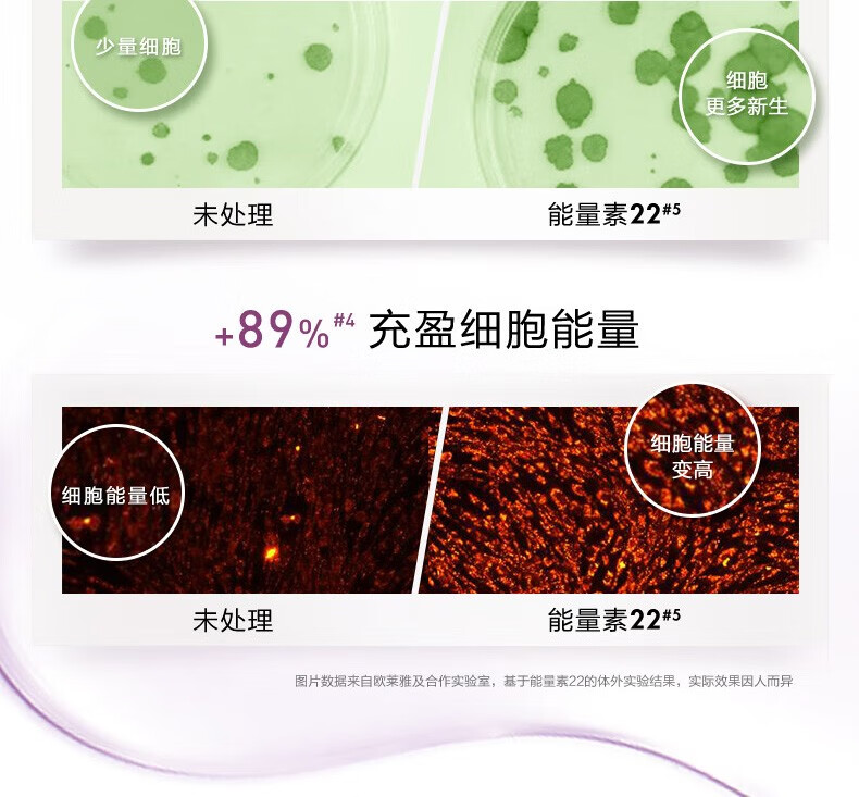 欧莱雅（L'OREAL）青春密码密集肌能精华液修护补水保湿抗皱提拉紧致酵素肌底液护肤 密集肌能精华液1瓶装50ml