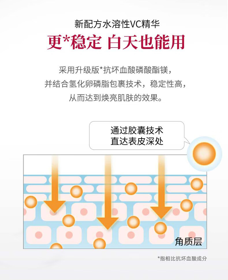 渡美  TUNEMAKERS维生素C焕亮原液精华提亮肌肤抗氧化温和稳定锁水 维生素C精华10ml(有效期1年半)