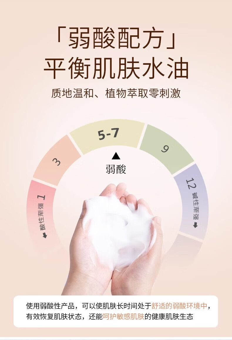雪花秀洗面奶 顺行氨基酸洁面乳200ml(去角质 温和敏感肌)中小样50ml 雪花秀顺行洗面奶200ml