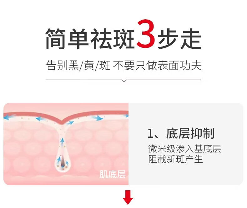 人仁和匠心修护美白祛斑霜 淡化斑烟酰胺精华膏提亮肤色保湿素颜熬夜 祛斑套装