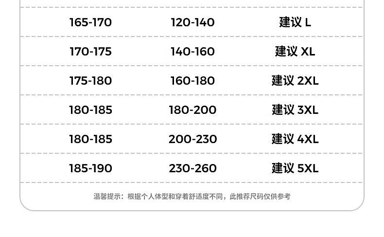 班尼路双面摇粒绒夹克男秋冬季保暖舒适百搭摇粒绒衣服纯色显瘦百搭潮流立领内胆时尚外套上衣服 【摇粒绒】-黑#纯色 XL【宽松显瘦 休闲百搭】详情图片19