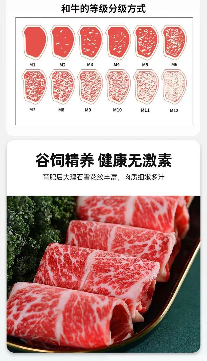 13，創味喵澳洲進口和牛M5眼肉牛排塊大塊厚切不槼則套餐 M5牛肉片200g*5盒+安格斯牛肋條2斤*1包