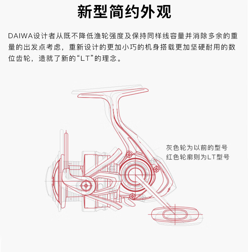 达亿瓦（DAIWA）新款CROSSF线杯路金属23款2500XH换型IRE LT 穿越火线纺车轮远投轮金属线杯路亚 23款2500XH 其他 左右手互换型详情图片6