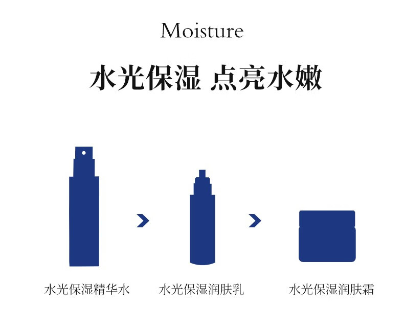 仁和匠心男士保湿面霜性秋冬季脸皮肤干燥起皮补水润肤霜搓脸油护肤品专用 水光保湿面霜50g