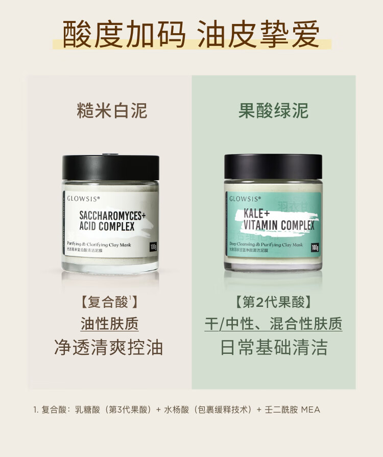光言（GLOWSIS）【光言白泥】糙米复合酸清洁泥膜清洁控油去角质涂抹 大油田力荐-白泥100g