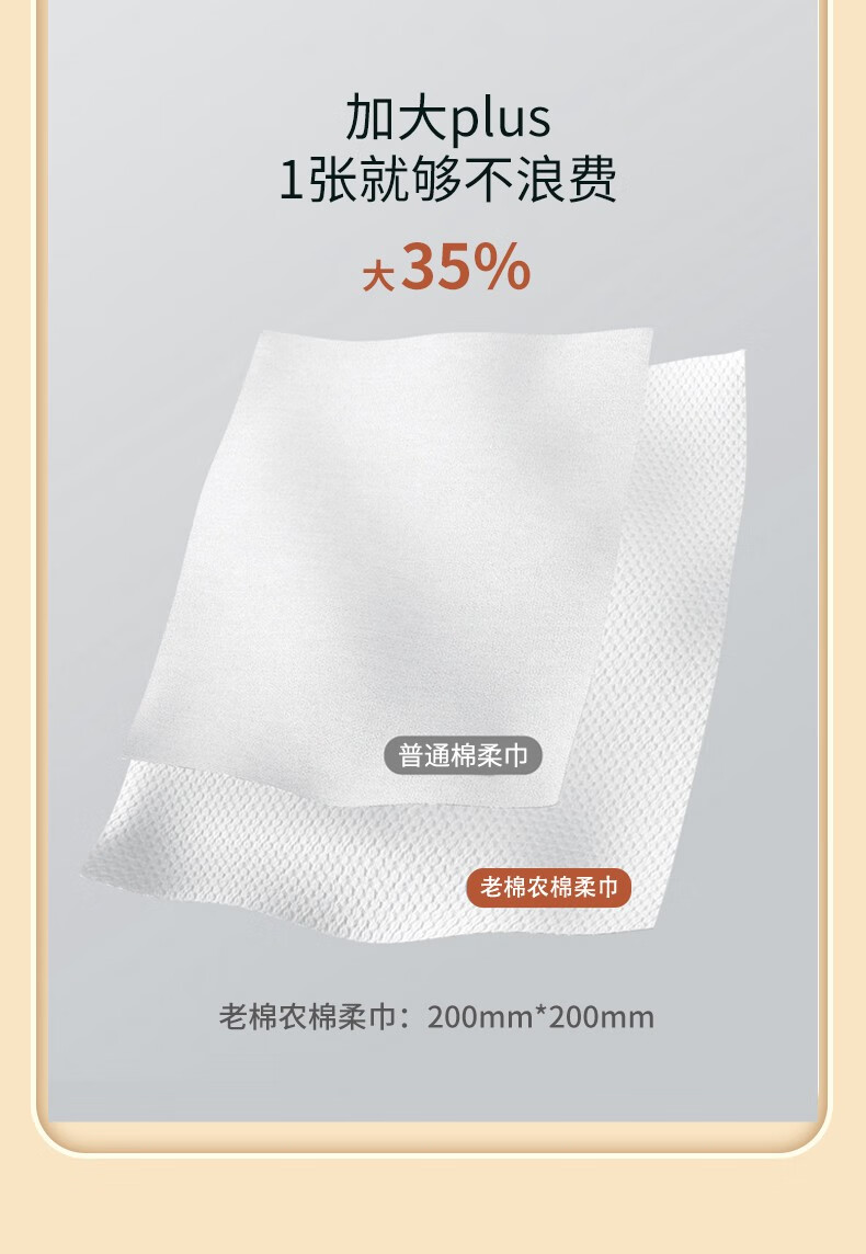 老棉农一次性洗脸巾加厚加大洁面巾擦脸巾美容院抽取式棉柔巾大包家庭装 【店长推荐】20*20cm60抽*6 包