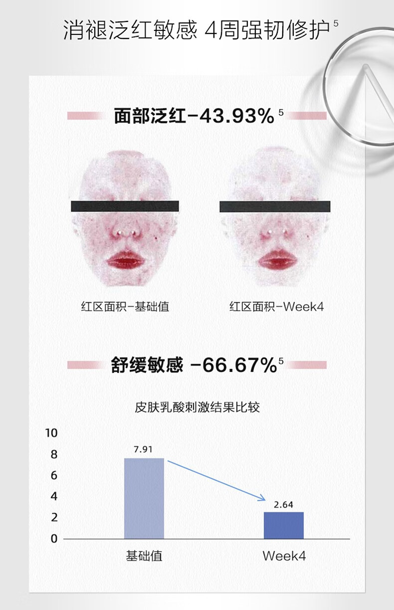 薇诺娜 柔润保湿霜面霜深层补水保湿干燥敏感肌肤护肤品 80g 保湿霜