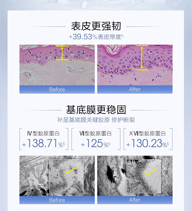 珀莱雅（PROYA）源力精华液女熬夜修护舒缓镇静泛红抗皱保湿肌底液官方新年礼物 30ml