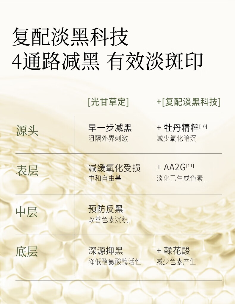 谷雨稳白大精华美白精华液淡斑改善黯沉提亮肤色男女新年礼物 光感精华45ml