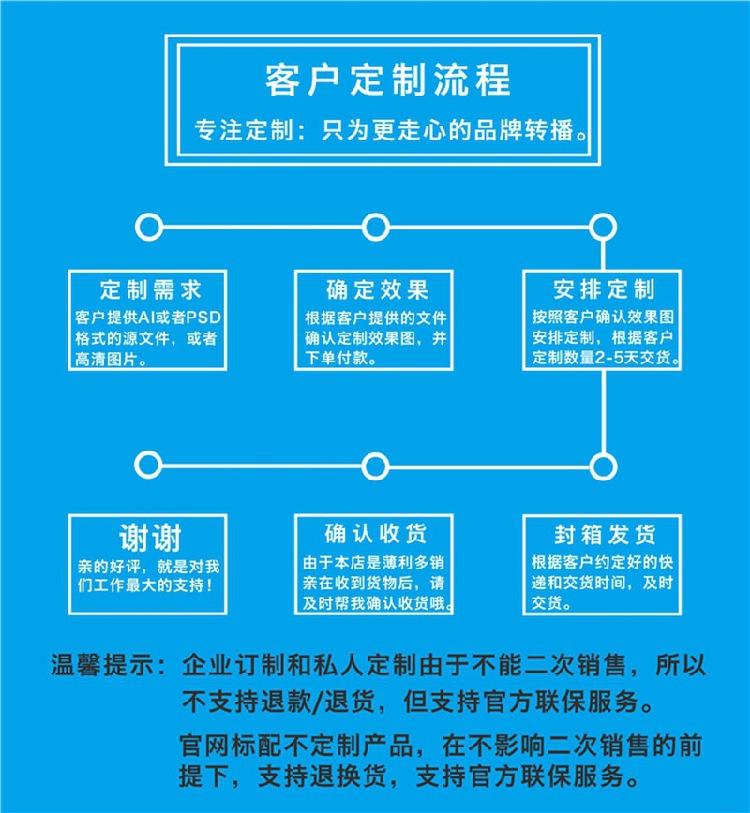 金属A10蓝牙音箱无线低音小钢炮手机A10混批多色LOGO厂家迷你小音响插卡礼品LOGO厂家 A10多色混批（享优先发货详情图片17