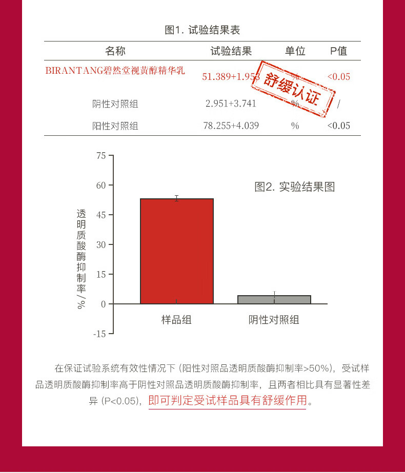 碧然堂视黄醇精华乳110g 护肤紧致补水保湿 视黄醇精华乳110g