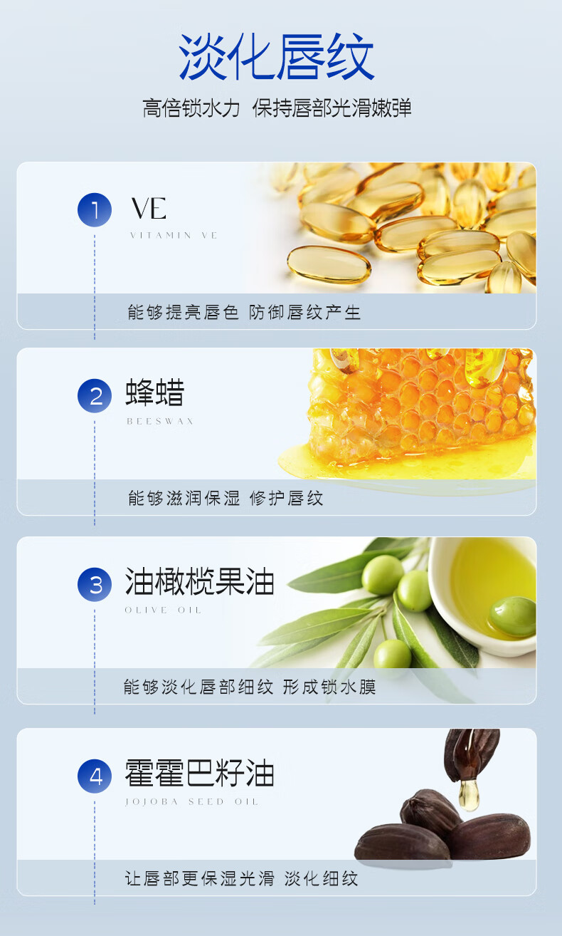 问题灵魂（QUESTION SOUL）小魂蛋轻盈润唇膏补水保湿滋润防干裂 软化死皮 淡化唇纹日夜修护 芝士蛋5g