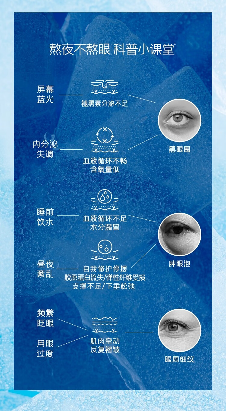 言之有物玻色因咖啡因眼霜补水保湿淡化细纹黑眼圈国货男女士学生节日礼物 玻色因咖啡因眼霜 16g