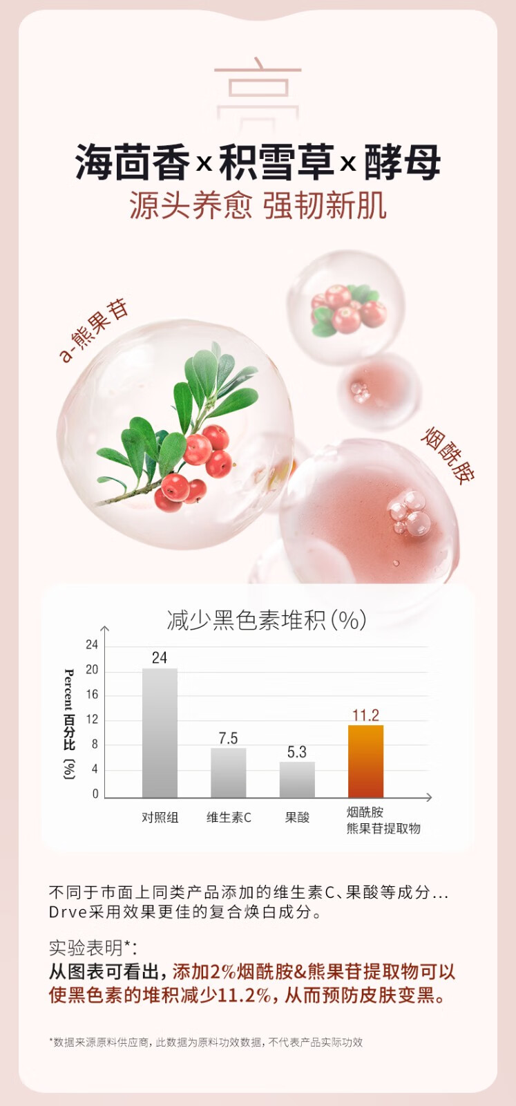 Drve 玫瑰精华水乳组合补水保湿控油改暗沉黑色素提亮修护紧致爽肤水 粉水120ml+精华乳120ml