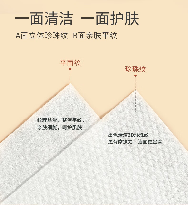 老棉农一次性洗脸巾加厚加大洁面巾擦脸巾美容院抽取式棉柔巾大包家庭装 【店长推荐】20*20cm60抽*6 包