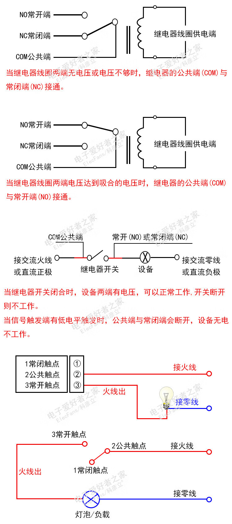 10，2路繼電器模塊5V12V24V帶光耦隔離支持高低電平觸發電子開關板 2路5V 支持高低電平 帶光耦