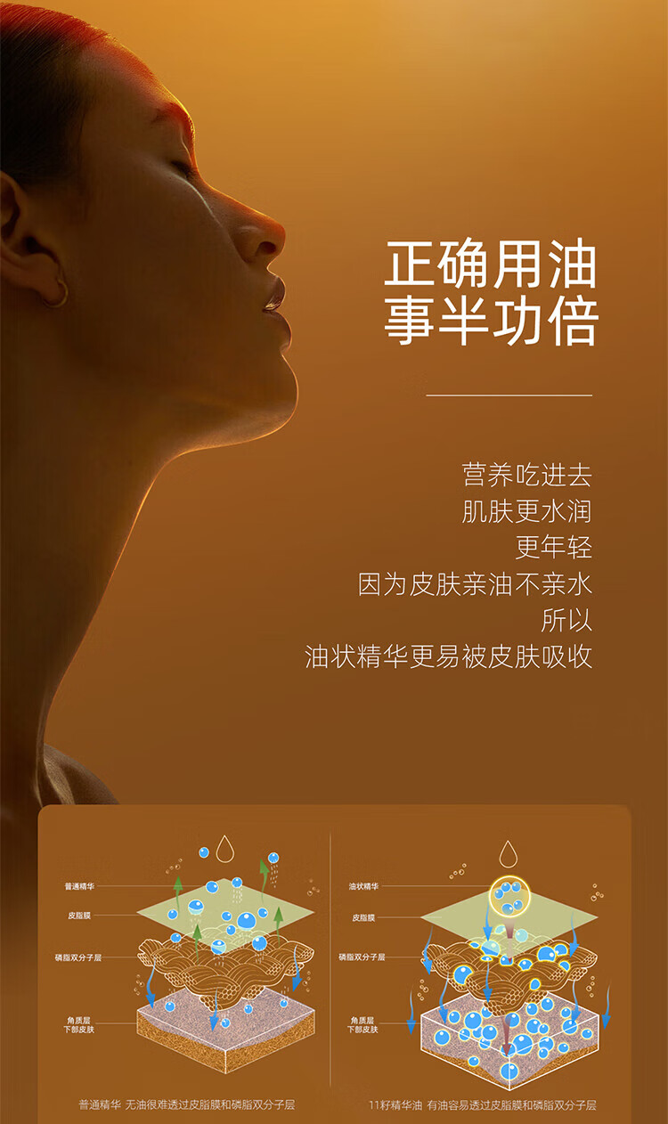 阿芙（AFU）全新升级十一11籽精华油 面部抗皱紧致修护保湿护肤品礼物 11籽油5ml