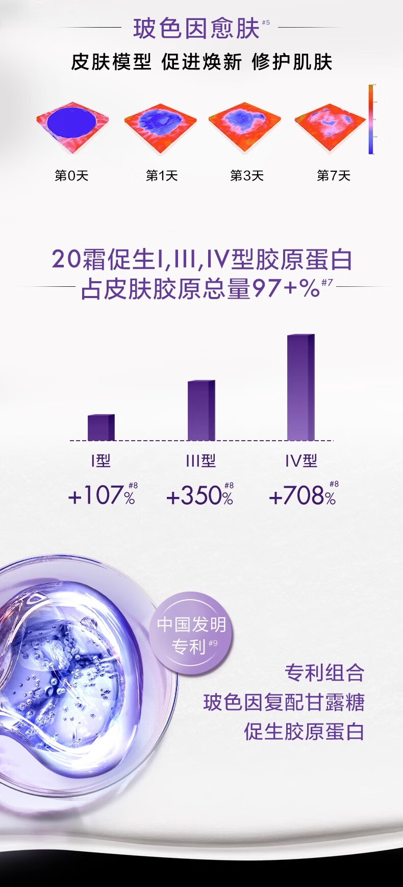 欧莱雅欧莱雅面霜女士玻色因20霜零点霜小蜜罐抗皱乳补水液保湿小样15ml 【20霜小样】30ml 两瓶