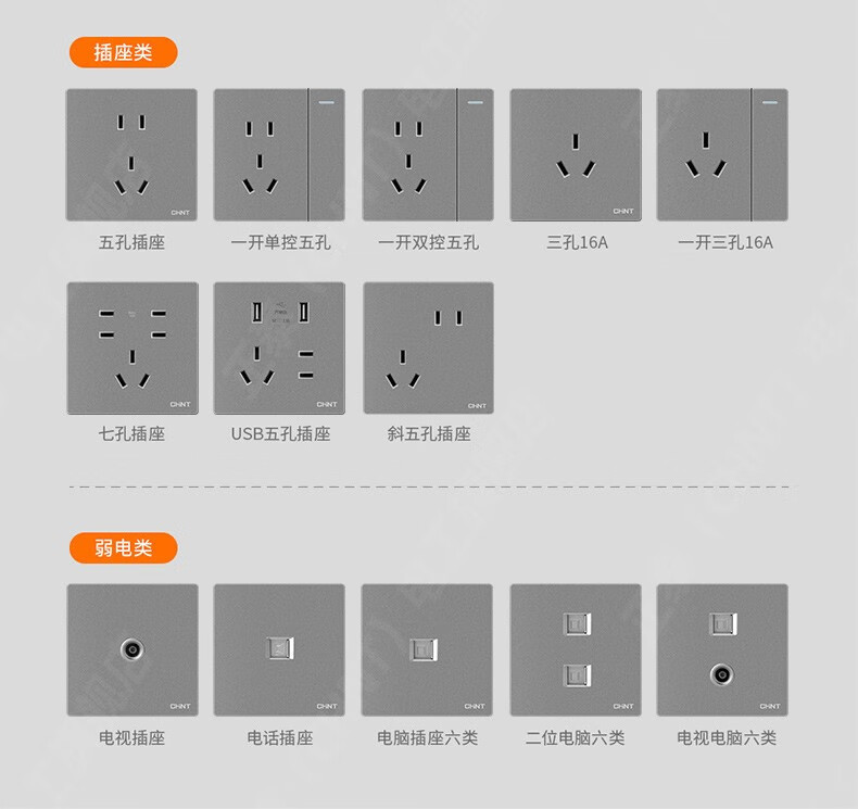 正泰（CHNT）开关插座面板错位五孔五孔墙壁家用暗装开关网线厨房86型暗装家用墙壁开关NEW6TA幻银灰 一开双控五孔详情图片6