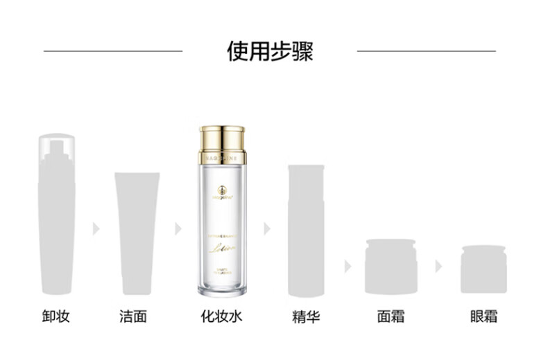 麦吉丽（Mageline） 酵母精萃平衡水二次清洁柔肤水保湿控油水油平衡爽肤水女收毛孔 中样40ml