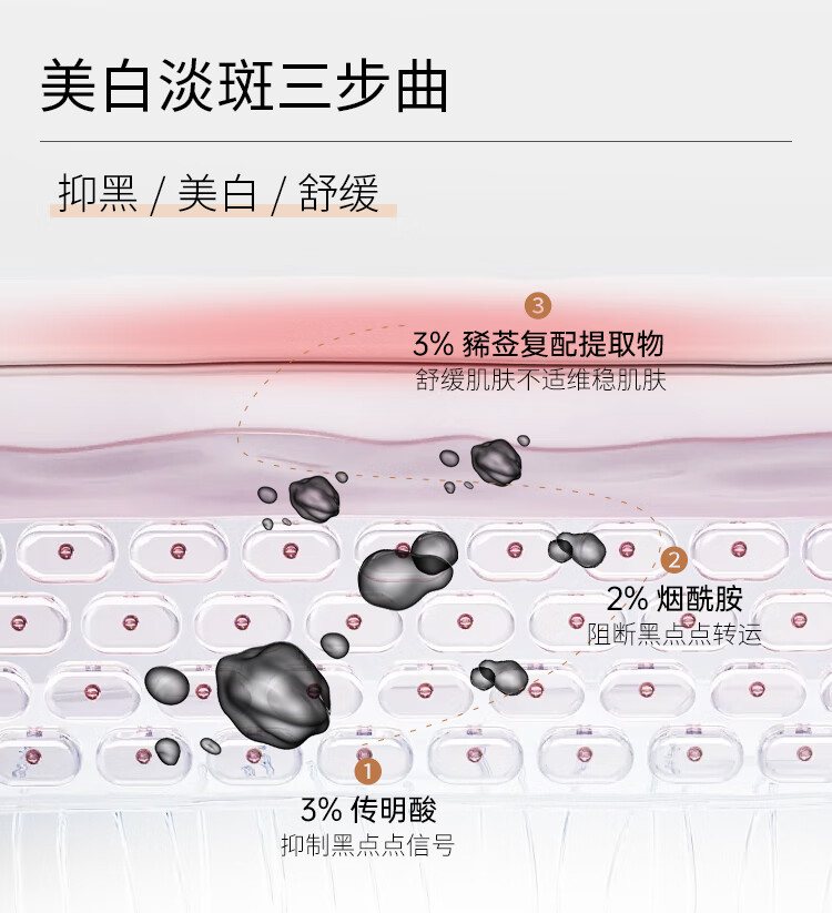 仙瑟传明酸精华氨甲环酸烟酰胺双合一美白淡化色沉预反黑