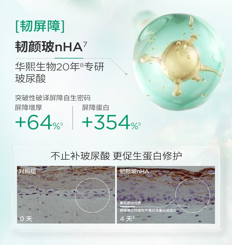 润百颜玻尿酸屏障调理次抛精华液白纱布舒缓修护面部精华护肤品礼物女 屏障次抛精华5支2.0