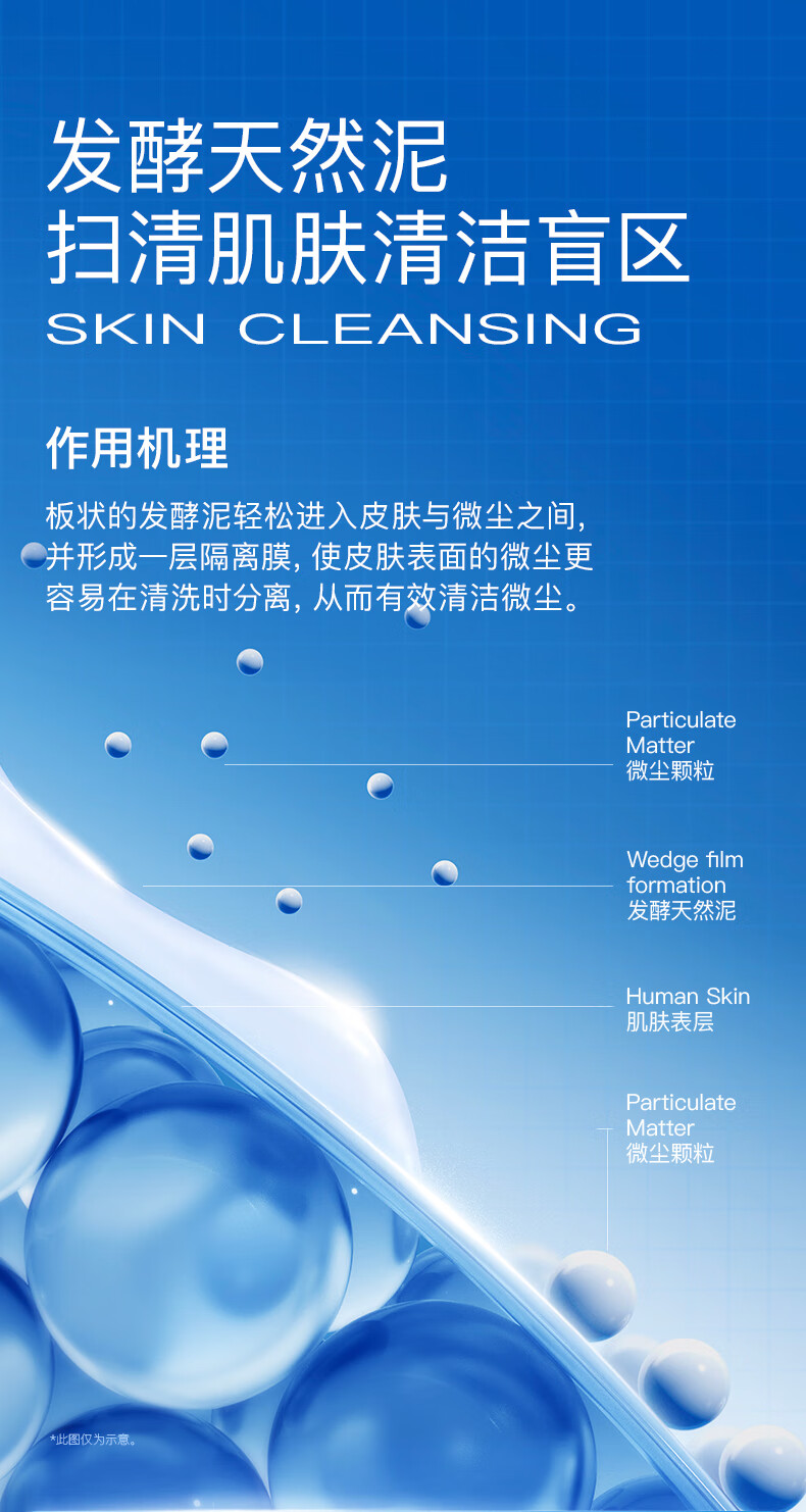 奕沃（EIIO）清洁泥膜祛痘去角质粉刺黑头闭口补水保湿舒缓白泥涂抹式面膜 【第二代】清洁泥膜100ml