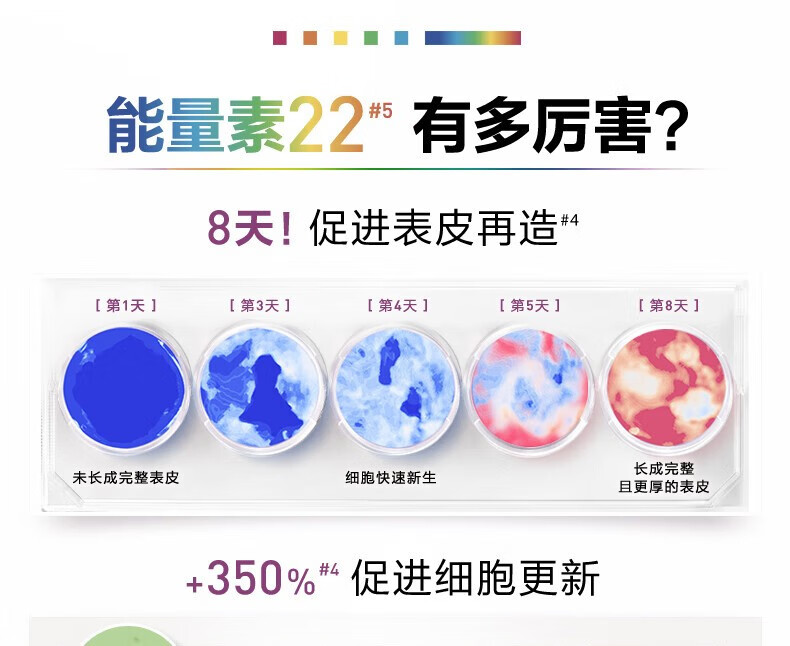 欧莱雅（L'OREAL）青春密码密集肌能精华液修护补水保湿抗皱提拉紧致酵素肌底液护肤 密集肌能精华液1瓶装50ml
