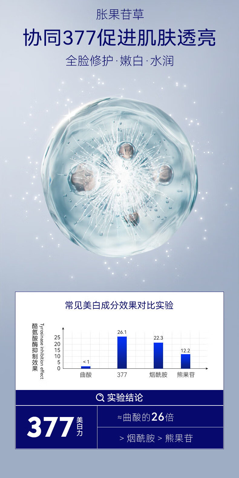 野森博士（DR. YS）[AOUFSE/澳芙雪特证]377美白祛斑面膜5片/盒B 377美白祛斑面膜 4盒
