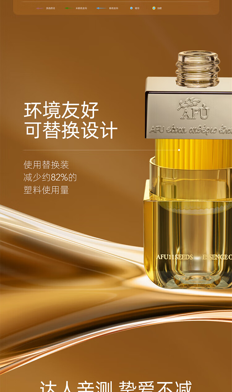 阿芙（AFU）全新升级十一11籽精华油 面部抗皱紧致修护保湿护肤品礼物 11籽油5ml