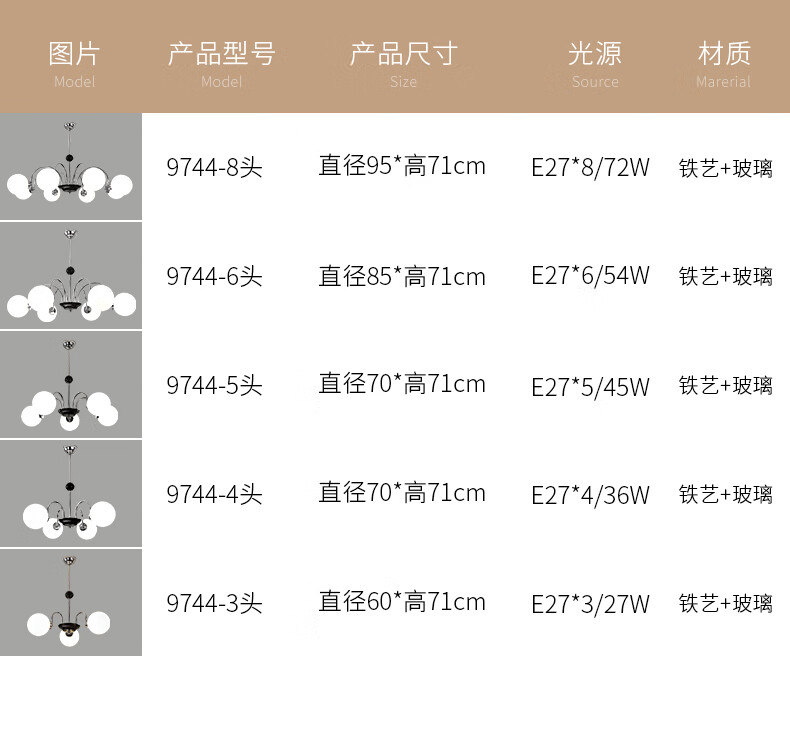 17，梵靚（FLDJL）德國進口品質法式客厛吊燈中古包豪斯魔豆主燈現代餐厛主臥室燈具 護眼光源97顯指鉻色3頭60三色