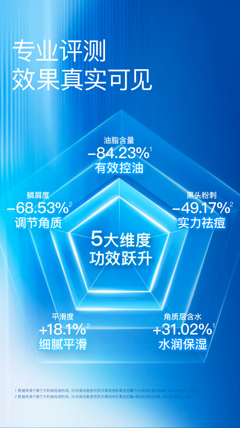 奕沃（EIIO）清洁泥膜祛痘去角质粉刺黑头闭口补水保湿舒缓白泥涂抹式面膜 【第二代】清洁泥膜100ml