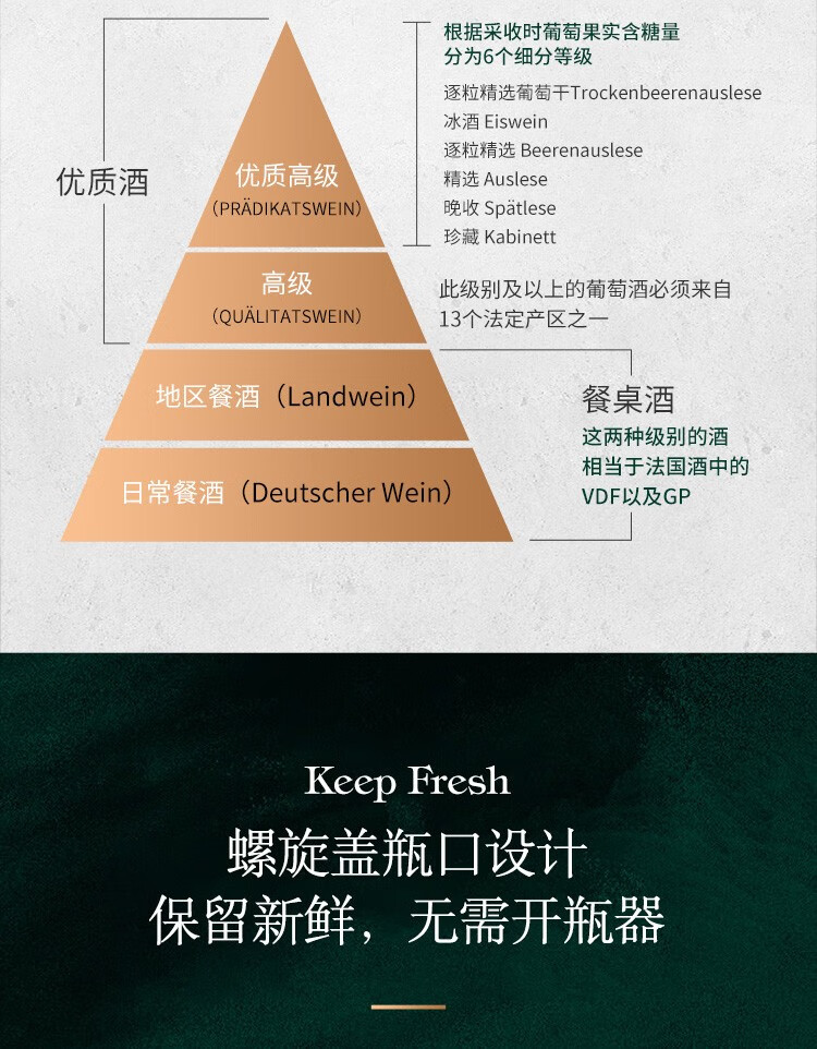 露森 德国原瓶进口 DR.LOOSEN雷司令 半甜白葡萄酒摩泽尔产区750ml