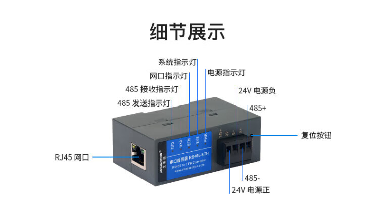 3，艾莫迅4路RS485轉以太網串口通訊服務器 Modbus ru轉tcp通信模塊